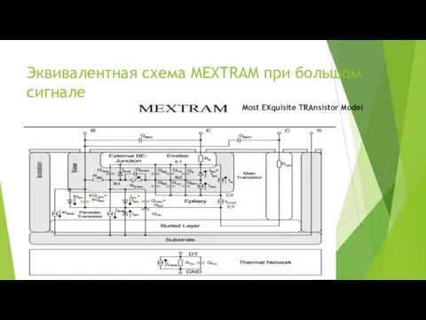 Эквивалентная схема MEXTRAM при большом сигнале Most EXquisite TRAnsistor Model