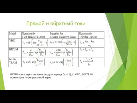 Прямой и обратный токи HICUM использует значение модуля заряда базы Qpt. VBIC, MEXTRAM используют нормированный заряд.