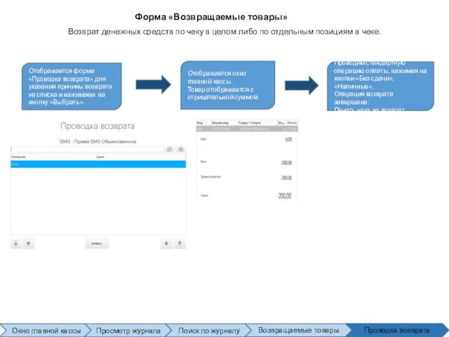 Отображается форма «Проводка возврата» для указания причины возврата из списка и