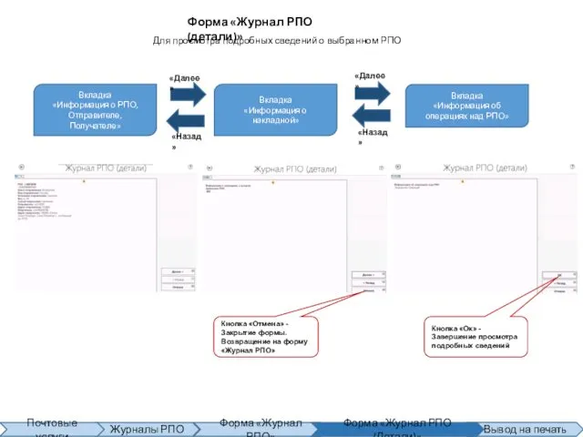 Журналы РПО Форма «Журнал РПО» Почтовые услуги Вывод на печать Форма