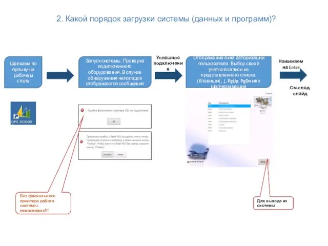 2. Какой порядок загрузки системы (данных и программ)? Щелкаем по ярлыку