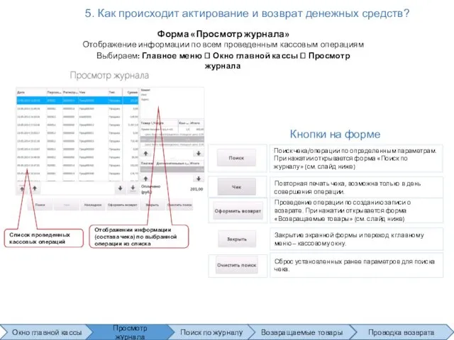 5. Как происходит актирование и возврат денежных средств? Выбираем: Главное меню