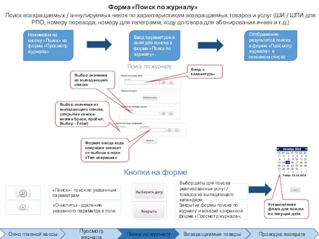 Поиск возвращаемых / аннулируемых чеков по характеристикам возвращаемых товаров и услуг