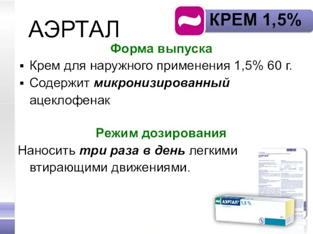 АЭРТАЛ Форма выпуска Крем для наружного применения 1,5% 60 г. Содержит