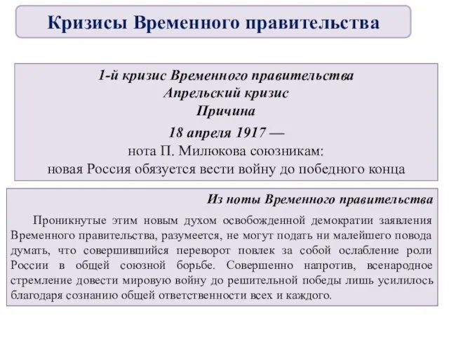 1-й кризис Временного правительства Апрельский кризис Причина 18 апреля 1917 —