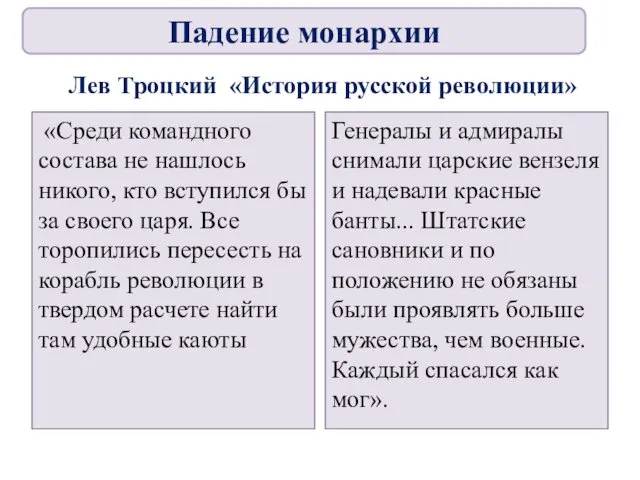 Лев Троцкий «История русской революции» «Среди командного состава не нашлось никого,