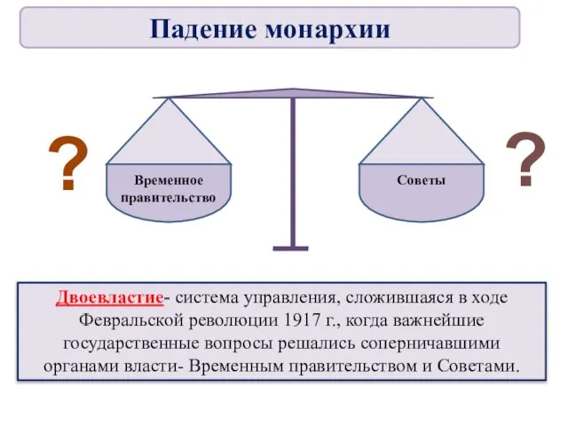 Двоевластие- система управления, сложившаяся в ходе Февральской революции 1917 г., когда