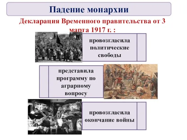 Декларация Временного правительства от 3 марта 1917 г. : провозгласила окончание