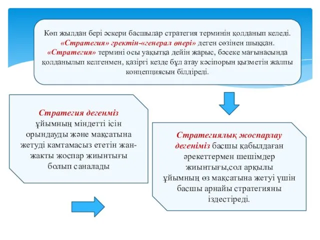 . Көп жылдан берi әскери басшылар стратегия терминiн қолданып келедi. «Стратегия»