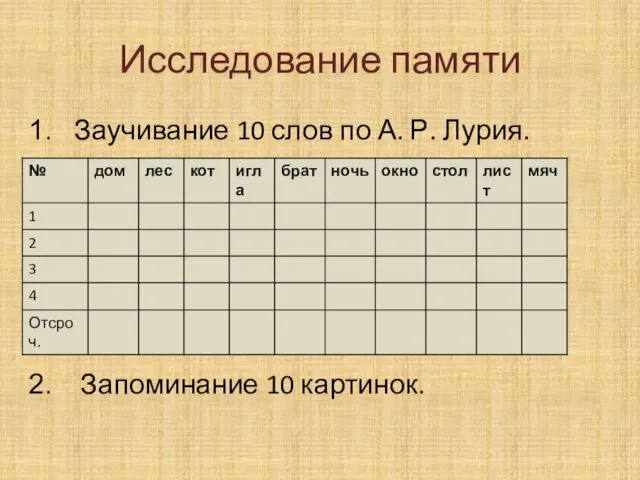 Исследование памяти Заучивание 10 слов по А. Р. Лурия. Запоминание 10 картинок.