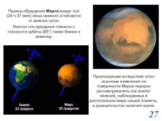 Период обращения Марса вокруг оси (24 ч 37 мин) лишь немного