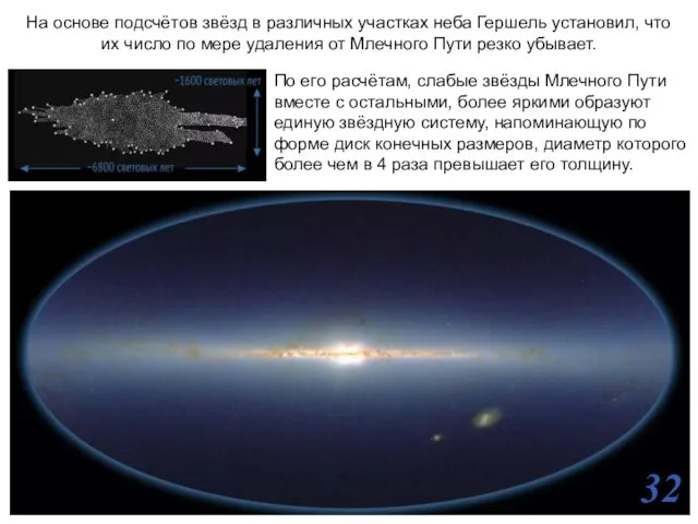 На основе подсчётов звёзд в различных участках неба Гершель установил, что