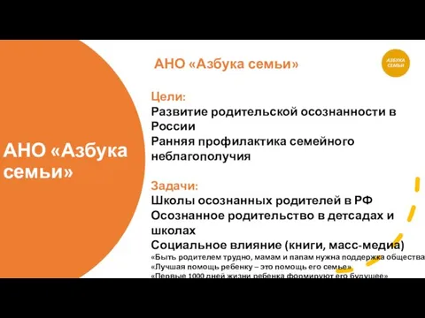 АНО «Азбука семьи» АНО «Азбука семьи» Цели: Развитие родительской осознанности в