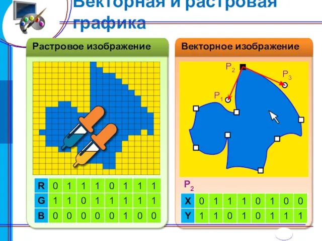 Векторная и растровая графика P2