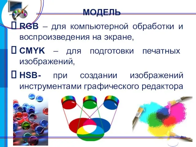 МОДЕЛЬ RGB – для компьютерной обработки и воспроизведения на экране, CMYK