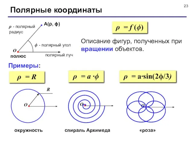 полюс Полярные координаты А(ρ, ϕ) ϕ - полярный угол ρ -