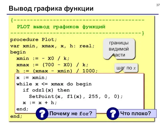 Вывод графика функции {---------------------------------------- PLOT вывод графиков функций ----------------------------------------} procedure Plot;