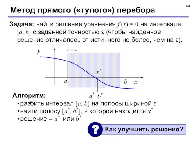 Метод прямого («тупого») перебора Задача: найти решение уравнения f (x) =