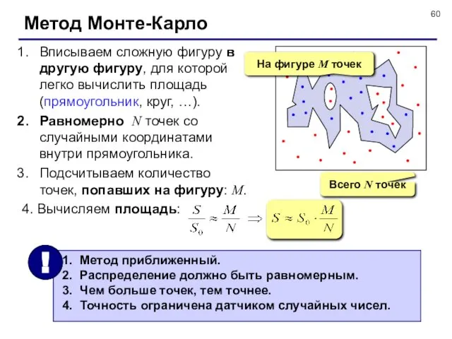 Метод Монте-Карло Вписываем сложную фигуру в другую фигуру, для которой легко