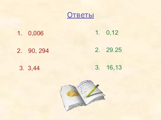 Ответы 0,006 90, 294 3. 3,44 0,12 29.25 16,13