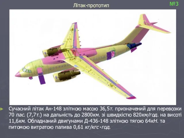 Літак-прототип Сучасний літак Ан-148 злітною масою 36,5т. призначений для перевозки 70