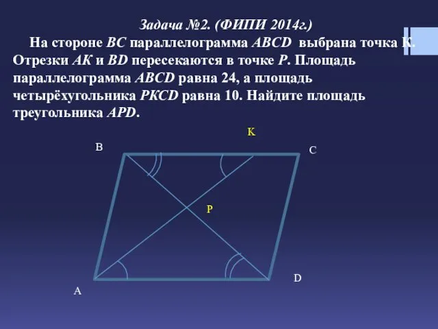 Задача №2. (ФИПИ 2014г.) На стороне ВC параллелограмма ABCD выбрана точка