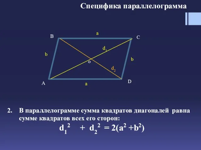 В параллелограмме сумма квадратов диагоналей равна сумме квадратов всех его cторон: