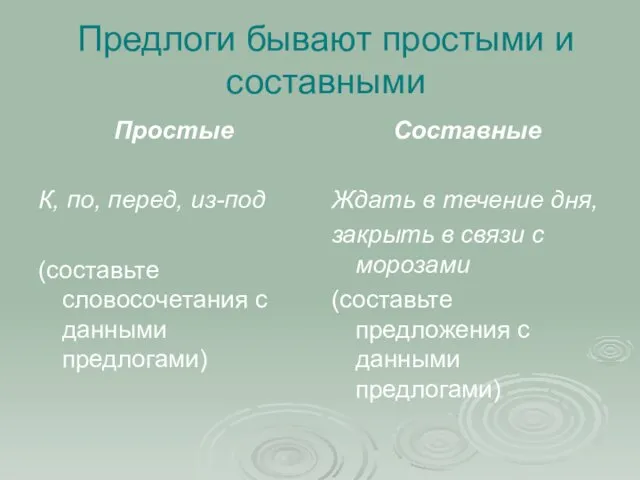 Предлоги бывают простыми и составными Простые К, по, перед, из-под (составьте