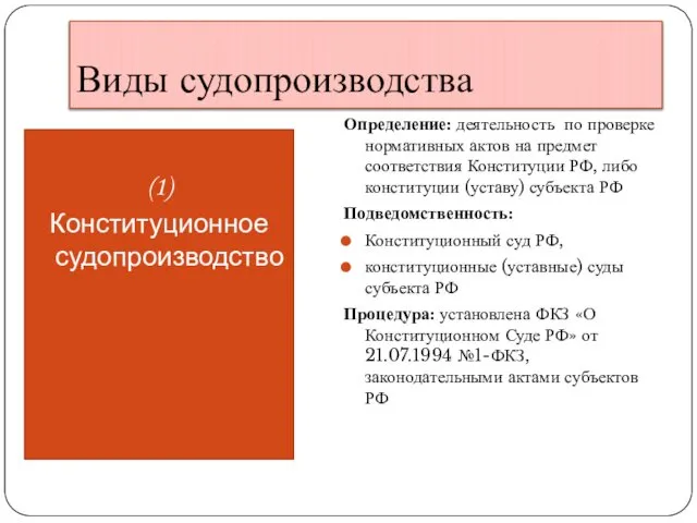 Виды судопроизводства (1) Конституционное судопроизводство Определение: деятельность по проверке нормативных актов