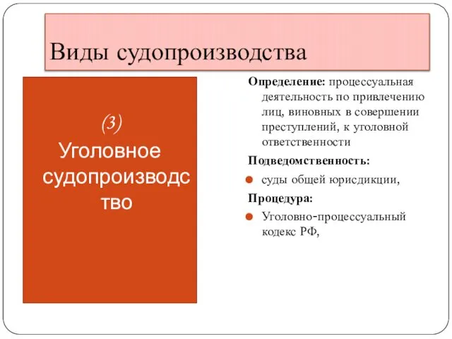 Виды судопроизводства (3) Уголовное судопроизводство Определение: процессуальная деятельность по привлечению лиц,