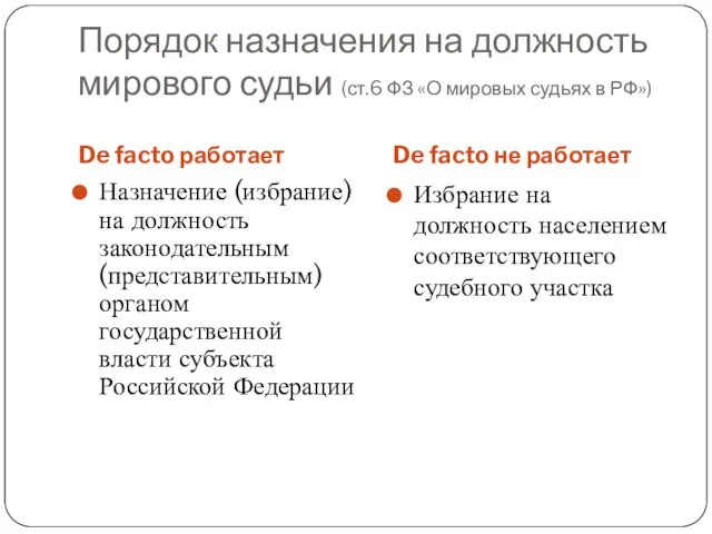 Порядок назначения на должность мирового судьи (ст.6 ФЗ «О мировых судьях