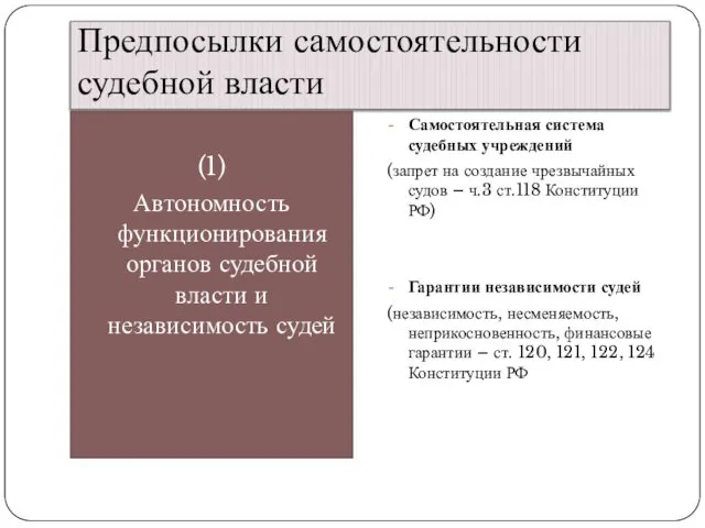 Предпосылки самостоятельности судебной власти (1) Автономность функционирования органов судебной власти и