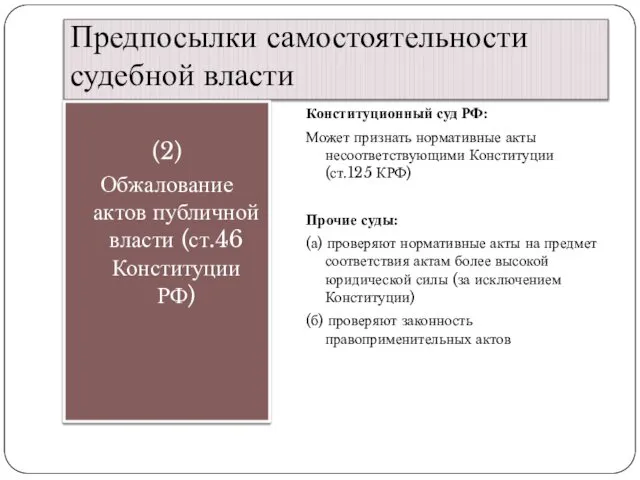 Предпосылки самостоятельности судебной власти (2) Обжалование актов публичной власти (ст.46 Конституции