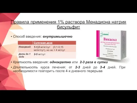 Правила применения 1% раствора Менадиона натрия бисульфит Способ введения: внутримышечно Кратность