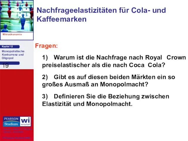 Fragen: 1) Warum ist die Nachfrage nach Royal Crown preiselastischer als