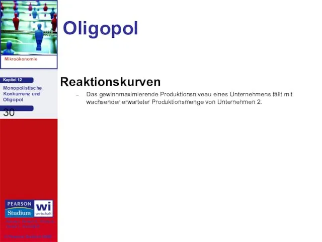 Oligopol Reaktionskurven Das gewinnmaximierende Produktionsniveau eines Unternehmens fällt mit wachsender erwarteter Produktionsmenge von Unternehmen 2.