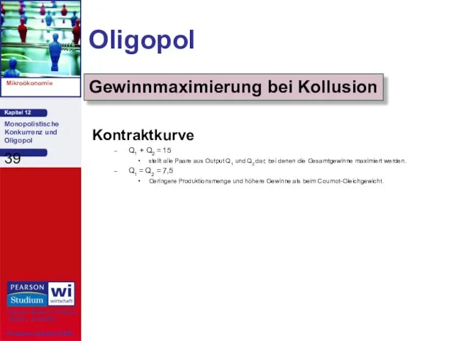 Oligopol Kontraktkurve Q1 + Q2 = 15 stellt alle Paare aus