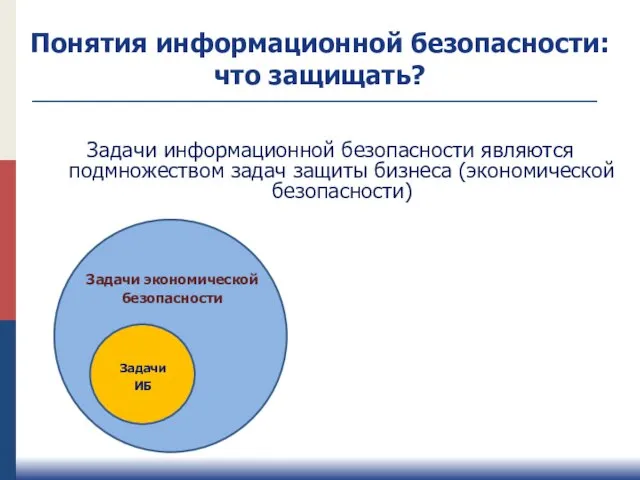 Задачи информационной безопасности являются подмножеством задач защиты бизнеса (экономической безопасности) Задачи