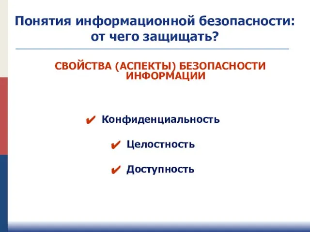 Конфиденциальность Целостность Доступность СВОЙСТВА (АСПЕКТЫ) БЕЗОПАСНОСТИ ИНФОРМАЦИИ Понятия информационной безопасности: от чего защищать?