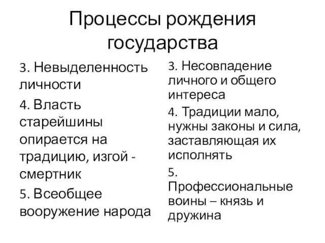 Процессы рождения государства 3. Невыделенность личности 4. Власть старейшины опирается на