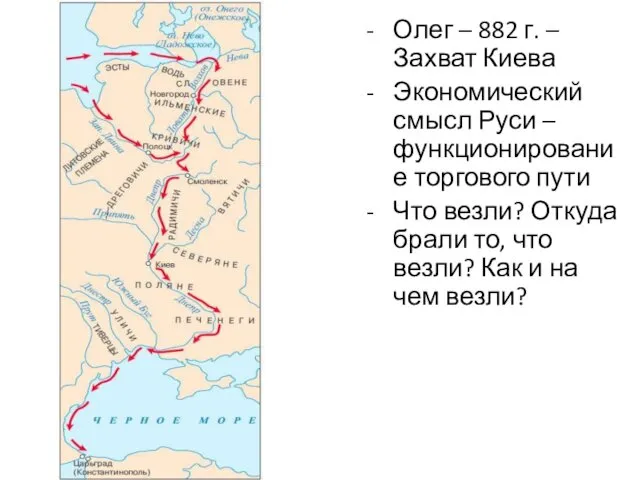 Олег – 882 г. – Захват Киева Экономический смысл Руси –