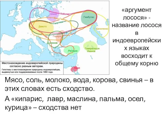 «аргумент лосося» - название лосося в индоевропейских языках восходит к общему