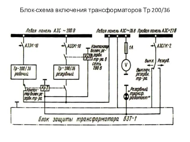 Блок-схема включения трансформаторов Тр 200/36