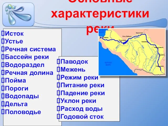 Основные характеристики реки Исток Устье Речная система Бассейн реки Водораздел Речная