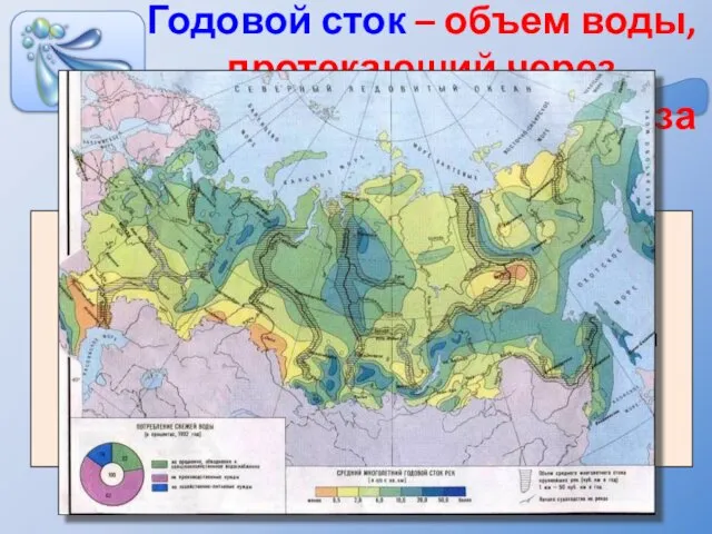 Годовой сток – объем воды, протекающий через поперечное сечение реки за