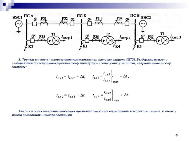 3 3. Третья ступень - направленная максимальная токовая защита (МТЗ). Выдержки