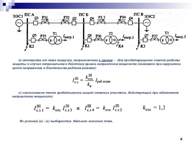 3 в) отстройка от тока нагрузки, направленного к шинам - для