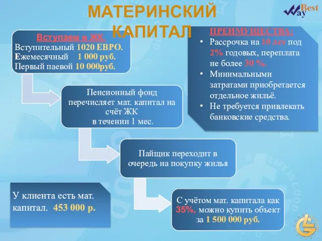 У клиента есть мат. капитал. 453 000 р. ПРЕИМУЩЕСТВА: Рассрочка на