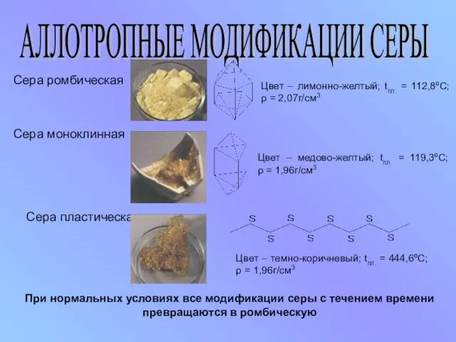 АЛЛОТРОПНЫЕ МОДИФИКАЦИИ СЕРЫ Сера ромбическая Сера пластическая Сера моноклинная Цвет –