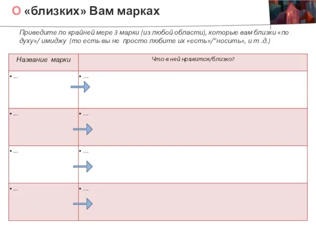 О «близких» Вам марках Приведите по крайней мере 3 марки (из